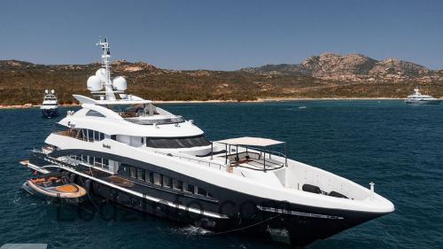 Rocket 99 karta techniczna i opinia